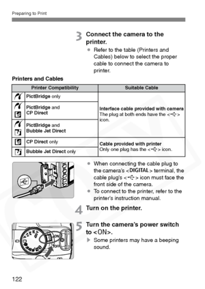 Page 122
Preparing to Print
122
3Connect the camera to the 
printer.
¡Refer to the table (Printers and 
Cables) below to select the proper 
cable to connect the camera to 
printer.
¡ When connecting the cable plug to 
the camera’s < C> terminal, the 
cable plug’s < D> icon must face the 
front side of the camera.
¡ To connect to the printer, refer to the 
printer’s instruction manual.
4Turn on the printer.
5Turn the camera’s power switch 
to < 1>.
sSome printers may have a beeping 
sound.
Printers and Cables...