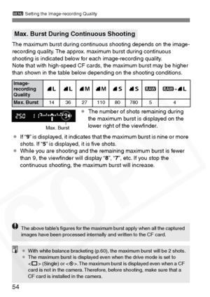 Page 54
3 Setting the Image-recording Quality
54
The maximum burst during continuous shooting depends on the image-
recording quality. The approx. maximum burst during continuous 
shooting is indicated below for each image-recording quality.
Note that with high-speed CF cards, the maximum burst may be higher 
than shown in the table below depending on the shooting conditions.
¡The number of shots remaining during 
the maximum burst is displayed on the 
lower right of the viewﬁnder.
¡ If “9” is displayed, it...