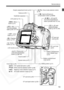 Page 13
13
Nomenclature
Tripod socketAccess lamp (p.27) Battery compartment 
cover release lever
(p.22)
Battery compartment 
cover (p.22)
<
O > Aperture/Exposure 
compensation button (p.86/89)
<
Q /i > Drive mode selection button
(p.78) 
Viewfinder eyepiece Eyecup (p.50)
LCD panel (p.14) Dioptric adjustment knob (p.42)
CF card slot 
cover (p.26)
CF card slot (p.26)
CF card eject button (p.26)
LCD monitor (p.34)
 Direct print/
LCD panel illumination 
button (p.136/102) <
S /u > AF point 
selection/Enlarge
button...