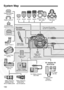 Page 160
160
System Map
Eyecup Ef
Rubber Frame Ef
Eyepiece Extender 
EP-EX15
Angle Finder C
Date / time CR2016
lithium battery
E-series Dioptric 
Adjustment Lenses
Wide Strap
EW-100DBll 220EX
ST-E2 430EX 580EX Macro Ring Lite 
MR-14EX Macro Twin Lite 
MT-24EX
Semi-hard Case  EH18-L Battery Pack
NB-2LH
Battery Grip BG-E3
Battery Charger
CB-2LW or CB-2LWE
Car Battery Adapter CBC-NB2
Compact Power Adapter
CA-PS700
Battery Magazine BGM-E3A for 
size-AA batteries
Battery Magazine
BGM-E3L for two 
NB-2LH battery packs...