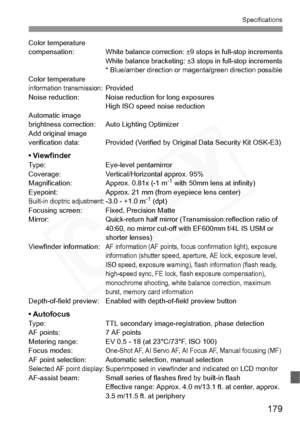 Page 179
179
Specifications
Color temperature 
compensation: White balance correction: ±9 stops in full-stop increments
White balance bracketing: ±3 stops in full-stop increments* Blue/amber direction or magenta/green direction possibleColor temperature information transmission:Provided
Noise reduction: Noise reduction for long exposures High ISO speed noise reduction
Automatic image 
brightness correction: Auto Lighting Optimizer
Add original image 
verification data: Provided (Verified by Original Data...