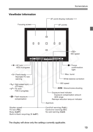 Page 19
19
Nomenclature
Viewfinder Information
The display will show only the settings currently applicable.
ApertureAF point display indicator 
< >
AF points

ISO speed
< o > Focus 
 confirmation
 light
Max. burst
White balance correction
ISO speed
< 0 > Monochrome shooting
Exposure level indicator
  Exposure compensation amount
 AEB range
Red-eye reduction lamp-on indicator
Card full warning  (FuLL )
Card error warning  (Err )
No card warning ( Card)
<
A > AE lock/
 AEB in-progress
< D >  Flash-ready...