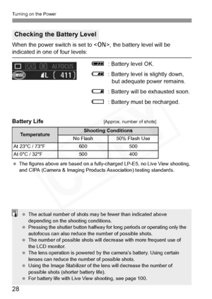 Page 28
Turning on the Power
28
When the power switch is set to , the battery level will be 
indicated in one of four levels:
z: Battery level OK.
x : Battery level is slightly down, 
but adequate power remains.
c : Battery will be exhausted soon.
n : Battery must be recharged.
Battery Life
[Approx. number of shots]
  The figures above are based on a fully-charged LP-E5, no Live View shooting, 
and CIPA (Camera & Imaging Products Association) testing standards.
Checking the Battery Level
TemperatureShooting...