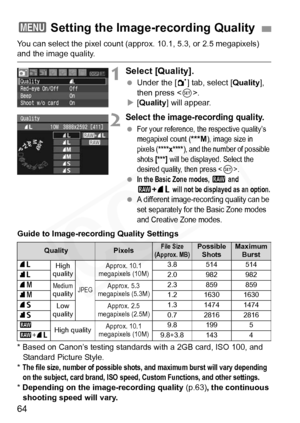 Page 64
64
You can select the pixel count (approx. 10.1, 5.3, or 2.5 megapixels) and the image quality.
1Select [Quality].
 Under the [ 1] tab, select [ Quality], 
then press < 0>.
X [Quality ] will appear.
2Select the image-recording quality.
 For your reference, the respective quality’s 
megapixel count (
***M), image size in 
pixels (****x****), and the number of possible 
shots 
[***] will be displayed. Select the 
desired quality, then press <
0>. In the Basic Zone modes, 1 and 
1 +73 will not be displayed...