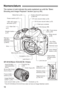 Page 16
16
The names in bold indicate the parts explained up until the “Basic 
Shooting and Image Playback” section (up to p.54).
Nomenclature
Mode Dial  (p.20)
Power switch  (p.27)
< Z > ISO speed 
set button (p.57)
< 6 > Main Dial 
(p.4)
Shutter button 
( p.37)
Red-eye 
reduction/
Self-timer lamp 
( p.59/53)
Grip
Mirror (p.94,121) Contacts (p.13)
Lens mount Lens lock pinDepth-of-field 
preview button 
(p.74)Lens release 
button
 (p.34)
Terminal cove
r
<
D > Flash 
button (p.58)
Strap mount
 
(p.22)
<
V >...