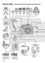 Page 176
176
System Map
Eyecup Ef
Rubber Frame Ef
Eyepiece Extender 
EP-EX15
ll
E-series Dioptric 
Adjustment Lenses
Angle Finder C
Semi Hard Case  EH19-L Wide Strap
EW-100DB lll
Battery Pack LP-E5
Battery Grip BG-E5
Battery Charger
LC-E5 or LC-E5E
Battery Magazine BGM-E5A for 
size-AA batteries
Battery Magazine
BGM-E5L for two 
LP-E5 battery packs
Bundled 
Accessories
Car Battery Charger 
CBC-E5 Compact Power 
Adapter 
CA-PS700
DC Coupler  DR-E5
AC Adapter Kit
ACK-E5
220EX
ST-E2 430EX II 580EX II Macro Ring...