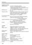 Page 180
Specifications
180
• Exposure ControlMetering modes: 35-zone TTL full-aperture metering• Evaluative metering (linkable to any AF point)
• Partial metering (approx. 10% of viewfinder at center)
• Center-weighted average metering
Metering range: EV 1 - 20 (at 23°C/73°F with EF50mm f/1.4 USM lens,  ISO 100)
Exposure control: Program AE (Full Auto, Portrait, Landscape, Close-up,  Sports, Night Portrait, Flash Off, Program), shutter-
priority AE, aperture-priority AE, depth-of-field AE, 
manual exposure,...