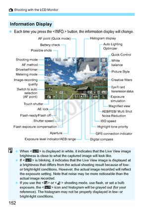 Page 152A Shooting with the LCD Monitor
152
 Each time you press the  button, the information display will change.
Information Display
ISO speed
Exposure level indicator/AEB range Shutter speed
Image-recording
quality
AF point (Quick mode)
AEB/FEB/ Multi Shot 
Noise ReductionHistogram display
Drive/self-timer
AE lock
Flash-ready/Flash off Auto Lighting 
Optimizer
AF method
GPS connection indicator
Eye-Fi card 
transmission status
Shooting mode
Digital compassMagnified view
Possible shots
Switch to auto...