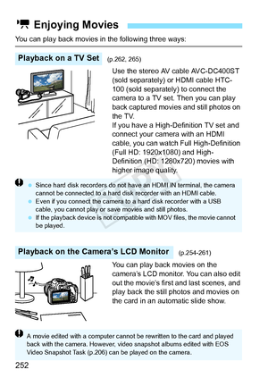 Page 252252
You can play back movies in the following three ways:Use the stereo AV cable AVC-DC400ST 
(sold separately) or HDMI cable HTC-
100 (sold separately) to connect the 
camera to a TV set. Then you can play 
back captured movies and still photos on 
the TV.
If you have a High-Definition TV set and 
connect your camera with an HDMI 
cable, you can watch Full High-Definition 
(Full HD: 1920x1080) and High-
Definition (HD: 1280x720) movies with 
higher image quality.
You can play back movies on the...