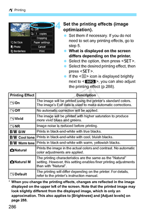Page 286w Printing
286
4Set the printing effects (image 
optimization).
 Set them if necessary. If you do not 
need to set any printing effects, go to 
step 5.
 What is displayed on the screen 
differs depending on the printer.
  Select the option, then press < 0>.
  Select the desired printing effect, then 
press < 0>.
  If the < e> icon is displayed brightly 
next to < z>, you can also adjust 
the printing effect (p.288).
* When you change the printing effects, changes are reflected in the image 
displayed on...