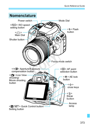 Page 373373
Quick Reference Guide
Nomenclature
Focus mode switch
Shutter button
Mode Dial
Power switch
 ISO speed
setting button  Flash
button
 
Main Dial
< L >
Era se
button
Access 
lamp
 Aperture/Exposure
compensation button
 Live View 
shooting/
Movie shooting 
button  AF point
selection button
 AE lock 
button  
cross keys
 Quick Control button/
Settin
g button
COPY  