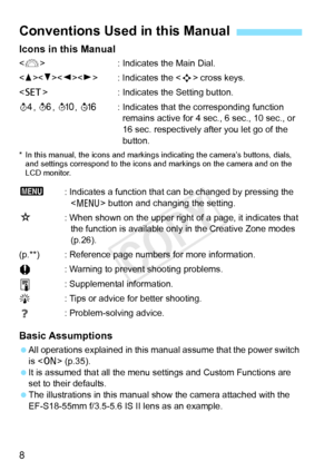 Page 88 Icons in this Manual
 : Indicates the Main Dial.
< W >< Z> : Indicates the < S> cross keys.
< 0 > : Indicates the Setting button.
0 , 9 , 7 , 8 : Indicates that the corresponding function 
remains active for 4 sec., 6 sec., 10 sec., or 
16 sec. respectively  after you let go of the 
button.
* In this manual, the icons  and markings indicating the camera’s buttons, dials, 
and settings correspond to the icons an d markings on the camera and on the 
LCD monitor.
3: Indicates a function that can be...