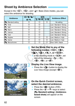 Page 8282
Except in the , < 7>, and < G> Basic Zone modes, you can 
select the ambience for shooting.
1Set the Mode Dial to any of the 
following modes: < C>, < 2>, 
< 3 >, , , or < 8>.
 If the shooting mode is < 8>, set 
one of the following: < C>, < P>, 
< x >, < 6>, or < F>.
2Display the Live View image.
  Press the < A> button to display the 
Live View image (except < x>).
3On the Quick Control screen, 
select the desired ambience.
  Press the < Q> button ( 7).
  Press the < W> < X> keys to select 
[...