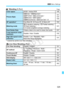 Page 325325
3 Menu Settings
 Shooting 3  (Red)Page
* Cannot be set for Live View shooting.
A Live View Shooting  (Red) 
Color spacesRGB / Adobe RGB146
Picture Style
DAuto / P Standard /
Q Portrait /  RLandscape /
S Neutral /  UFaithful /
VMonochrome /  WUser Def. 1-3101
137
140
AF operation*One-Shot AF, AI Focus AF, AI Servo AF103
Metering modeq Evaluative metering /  w Partial metering / 
r  Spot metering / 
e  Center-weighted average metering121
Dust Delete DataObtains data to be used to erase dust spots237...