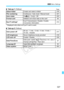 Page 327327
3 Menu Settings
 Set-up 1  (Yellow)Page
* Displayed only when an Eye-Fi card is used.
 Set-up 2 (Yellow)
Select folderCreate and select a folder219
File numbering
Continuous / Auto  reset / Manual reset221
Auto rotate
On z D / On D / Off225
Format card
Initialize and erase  data on the card48
Eye-Fi settings*
Eye-Fi transmission: Disable / Enable 
Connection information313
Auto power off
30 sec. / 1 min. / 2 min. / 4 min. / 8 min. / 
15 min. / Disable217
LCD brightness
Seven brightness levels...