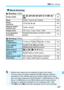 Page 329329
3 Menu Settings
 Shooting 1  (Red)Page
 Shooting 2 (Red)
k Movie Shooting
Image quality73/ 83/74 /84 /7 a /8 a /b /c /1 +73 /
194
Beep
Enable / Touch to  / Disable216
Drive/
self-timer
u /i/ Q/l /q108
Release shutter 
without card
Enable / Disable216
Image review
Off / 2 sec. / 4 sec. / 8 sec. / Hold217
Lens aberration 
correction
Peripheral illumination  correction: Enable / 
Disable134
Exposure 
compensation1/3-stop or 1/2-stop increments, ±5 stops125
Auto Lighting 
OptimizerDisable / Low /...