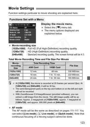 Page 123
123
Function settings particular to movie shooting are explained here.
Display the movie menu.
 Select the [ k] menu tab.
  The menu options displayed are 
explained below.
  Movie-recording size
[1920x1080 ] : Full HD (Full High-Definition) recording quality.
[ 1280x720 ] : HD (High-Definition) recording quality.
[640x480] : Standard recording quality. The  screen format will be 4:3.
Total Movie Recording Time and File Size Per Minute
 AF mode
The AF mode will be the same as described on pages 111-117....