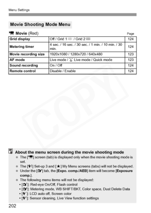 Page 202
Menu Settings
202
k Movie  (Red)Page
Movie Shooting Mode Menu
Grid displayOff / Grid 1 l / Grid 2 m124
Metering timer4 sec. / 16 sec. / 30 sec.  / 1 min. / 10 min. / 30 
min.124
Movie recording size1920x1080 / 1280x720 / 640x480123
AF modeLive mode /  u Live mode / Quick mode123
Sound recordingOn / Off124
Remote controlDisable / Enable124
About the menu screen during the movie shooting mode  The [ k] screen (tab) is displa yed only when the movie shooting mode is 
set.
  The [ 7] Set-up 3 and [ 9] My...