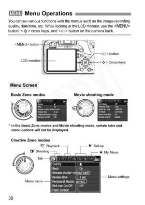 Page 38
38
You can set various functions with the menus such as the image-recording 
quality, date/time, etc. While look ing at the LCD monitor, use the <
M> button,  cross keys, and  button on the camera back.
3 Menu Operations
 Cross keys
Ta b
Menu items Menu settings
1 Shooting
<
M > button
LCD monitor
5 Set-up
9 My Menu
<
0 > button
3 Playback
*In the Basic Zone modes and Movie  shooting mode, certain tabs and 
menu options will not be displayed.
Menu Screen
Basic Zone modes Movie shooting mode
Creative...