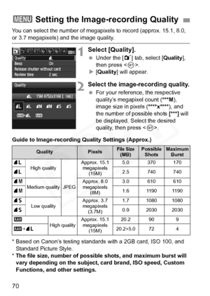 Page 70
70
You can select the number of megapixels to record (approx. 15.1, 8.0, 
or 3.7 megapixels) and the image quality.
1Select [Quality].
 Under the [ 1] tab, select [ Quality], 
then press < 0>.
X [Quality ] will appear.
2Select the image-recording quality.
 For your reference, the respective 
quality’s megapixel count ( ***M), 
image size in pixels ( ****x****), and 
the number of possible shots  [***] will 
be displayed. Select the desired 
quality, then press < 0>.
* Based on Canon’s testing standards...