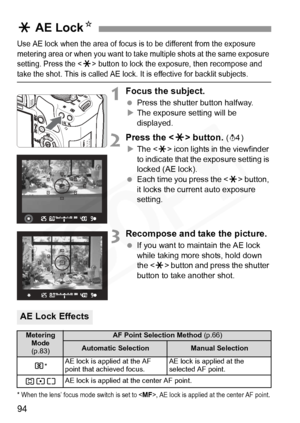 Page 94
94
Use AE lock when the area of focus is to be different from the exposure 
metering area or when you want to  take multiple shots at the same exposure 
setting. Press the <
A> button to lock the  exposure, then recompose and take the shot. This is called AE lock.  It is effective for backlit subjects.
1Focus the subject.
 Press the shutter button halfway.
X The exposure setting will be 
displayed.
2Press the < A> button. (0)
X The < A> icon lights in the viewfinder 
to indicate that the exposure...