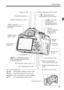 Page 17
17
Nomenclature
Eyecup (p.195)
Viewfinder eyepiece
Display-off sensor  (p.138)
< B > Shooting 
settings display button 
(p.42,135)
< M > Menu 
button  (p.38)
< A /l > Live View shooting/ 
Movie shooting/Print/Share button
 (p.106/122/165,178)
LCD monitor
  
(p.38,131)
Tripod socket
< x > Playback button  (p.56)
< 0 > Setting button (p.38)
< S > Cross keys  (p.38)
< W B >  White balance selection button (p.96)
< X A >  Picture Style selection button (p.73)
< Y i /Q >  Drive mode selection button...