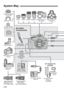 Page 210
210
System Map
Eyecup Ef
Rubber Frame Ef
Eyepiece Extender 
EP-EX15
ll
E-series Dioptric 
Adjustment Lenses
Angle Finder C
Semi Hard Case  EH19-L Wide Strap
EW-100DB lll
Battery Pack LP-E5
Battery Grip BG-E5
Battery Charger
LC-E5 or LC-E5E
Battery Magazine BGM-E5A for 
size-AA/LR6 batteries
Battery Magazine
BGM-E5L for two 
LP-E5 battery packs
Bundled 
Accessories
Car Battery Charger 
CBC-E5 Compact Power 
Adapter 
CA-PS700
DC Coupler  DR-E5
AC Adapter Kit
ACK-E5
270EX
ST-E2 430EX II 580EX II Macro Ring...