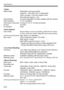 Page 214
Specifications
214
• FlashBuilt-in flash: Retractable, auto pop-up flashGuide No.: 13/43 (ISO 100, in meters/feet)
Flash coverage: 17mm  lens angle of view
Recycling time approx. 3 sec.
External flash: EX-series Speedlite (F unctions settable with the camera)
Flash metering: E-TTL II autoflash
Flash exposure compensation:±2 stops in 1/3- or  1/2-stop increments
FE lock: Provided
PC terminal: None
• Drive SystemDrive mode:Single shooting, continuous shoot ing, self-timer with 10-sec. 
or 2-sec. delay and...