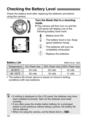 Page 12
12
Checking the Battery Level

Turn the Mode Dial to a shooting
mode.
•The camera will then turn on and the
LCD panel will display one of the
following battery level mark:
:  Battery level OK.
:  The battery level is low. Keepspare batteries handy.
: The batteries will soon be completely exhausted.
: Replace the batteries. 

• The battery life shown above is based on Canon’s testing
conditions with new batteries.
Battery Life(With 24-ex. rolls)
Temperature 0% Flash Use 50% Flash Use 100% Flash Use
At...