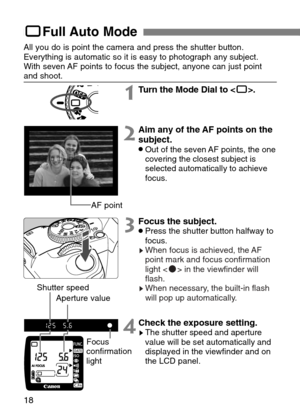 Page 18
Aperture value
Shutter speed

18
YFull Auto Mode

All you do is point the camera and press the shutter button.
Everything is automatic so it is easy to photograph any subject.
With seven AF points to focus the subject, anyone can just point
and shoot.

1Turn the Mode Dial to < Y>.
2Aim any of the AF points on the
subject.
•Out of the seven AF points, the one
covering the closest subject is
selected automatically to achieve
focus.
AF point

3Focus the subject.•Press the shutter button halfway to
focus....