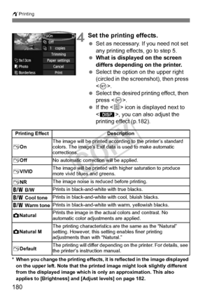 Page 180wPrinting
180
4Set the printing effects.
 Set as necessary. If you need not set 
any printing effects, go to step 5.
  What is displayed on the screen 
differs depending on the printer.
  Select the option on the upper right 
(circled in the screenshot), then press 
.
  Select the desired printing effect, then 
press < 0>.
  If the < e> icon is displayed next to 
< z >, you can also adjust the 
printing effect (p.182).
* When you change the printing effects, it  is reflected in the image displayed 
on...