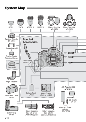 Page 216216
System Map
Eyecup Ef
Rubber Frame Ef
Eyepiece Extender 
EP-EX15
ll
Angle Finder C
E-series Dioptric 
Adjustment Lenses
Wide Strap
EW-100DB lll
270EX
ST-E2 430EX II 580EX II Macro Ring Lite 
MR-14EXMacro Twin Lite 
MT-24EX
Semi Hard Case  EH19-L Battery Pack
LP-E8
Battery Grip BG-E8
Battery Charger
LC-E8 or LC-E8E
Compact Power  Adapter 
CA-PS700
Battery Magazine BGM-E8A for 
size-AA/LR6 batteries
Battery Magazine
BGM-E8L for two 
LP-E8 battery packs DC Coupler 
DR-E8
Bundled 
Accessories
AC Adapter...