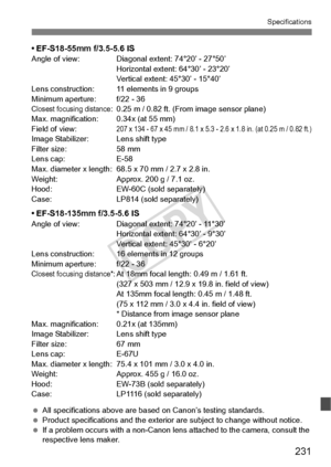 Page 231231
Specifications
• EF-S18-55mm f/3.5-5.6 ISAngle of view: Diagonal extent: 74°20’ - 27°50’Horizontal extent: 64°30’ - 23°20’ 
Vertical extent: 45°30’ - 15°40’
Lens construction: 11 elements in 9 groups
Minimum aperture: f/22 - 36
Closest focusing distance: 0.25 m / 0.82 ft. (Fro m image sensor plane)
Max. magnification: 0.34x (at 55 mm)
Field of view:
207 x 134 - 67 x 45 mm / 8.1 x 5.3 - 2.6 x 1.8 in. (at 0.25 m / 0.82 ft.)Image Stabilizer: Lens shift type
Filter size: 58 mm
Lens cap: E-58
Max....