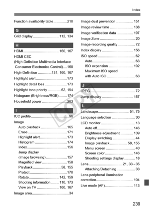 Page 239239
Index
Function availability table ..............210
G
Grid display ...........................112, 134
H
HDMI ........................ .............160, 167
HDMI CEC 
(High-Definition Multimedia Interface
 Consumer Electronics Control) ....168
High-Definition ..............131, 160, 167
Highlight alert ... .............................173
Highlight detail lo ss .......................173
Highlight tone priority ..............62, 194
Histogram (Brightness/RGB) ........174
Household power ....