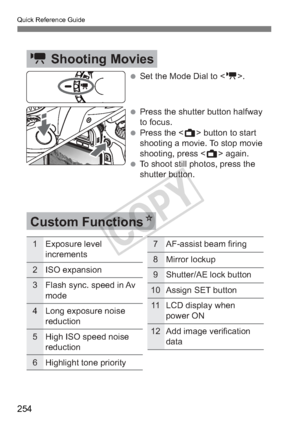 Page 254Quick Reference Guide
254
k Shooting MoviesCustom Functions N
 Set the Mode Dial to .
 Press the shutter button halfway 
to focus.
 Press the  button to start  shooting a movie. To stop movie 
shooting, press  again.
 To shoot still photos, press the  shutter button.
 1  Exposure level  increments
 2  ISO expansion
  3  Flash sync. speed in Av  mode
  4  Long exposure noise  reduction
  5  High ISO speed noise  reduction
  6  Highlight tone priority   7  AF-assist beam firing
 8  Mirror lockup
  9...