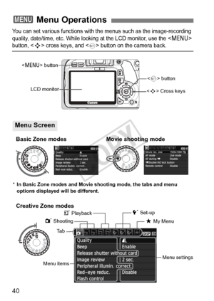 Page 4040
You can set various functions with the menus such as the image-recording 
quality, date/time, etc. While lo oking at the LCD monitor, use the 
 button,  cross keys, and  button on the camera back.
3  Menu Operations
 Cross keys
Ta b
Menu items
Menu settings
1 Shooting
 button
LCD monitor
5 Set-up
9 My Menu
 button
3 Playback
*In Basic Zone modes a nd Movie shooting mode , the tabs and menu 
options displayed  will be different.
Menu Screen
Basic Zone modes Movie shooting mode
Creative Zone modes
COPY  