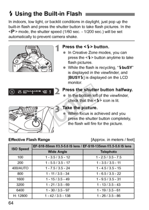 Page 6464
In indoors, low light, or backlit conditions in daylight, just pop up the 
built-in flash and press the shutter button to take flash pictures. In the 
< d > mode, the shutter speed (1/60 se c. - 1/200 sec.) will be set 
automatically to prevent camera shake.
1Press the  button.
  In Creative Zone modes, you can 
press the < D> button anytime to take 
flash pictures.
  While the flash is recycling, “ DbuSY ” 
is displayed in the viewfinder, and 
[BUSYD ] is displayed on the LCD 
monitor.
2Press the...