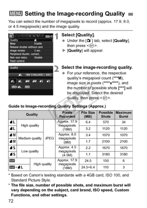 Page 7272
You can select the number of megapixels to record (approx. 17.9, 8.0, 
or 4.5 megapixels) and the image quality.
1Select [Quality].
 Under the [ 1] tab, select [Quality ], 
then press < 0>.
X [Quality ] will appear.
2Select the image-recording quality.
 For your reference, the respective 
quality’s megapixel count ( ***M), 
image size in pixels ( ****x****), and 
the number of possible shots  [***] will 
be displayed. Select the desired 
quality, then press < 0>.
* Based on Canon’s testing standards...