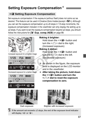 Page 8787
Set exposure compensation if the exposure (without flash) does not come out as 
desired. This feature can be us ed in Creative Zone modes (except ). Although 
you can set the exposure com pensation up to ±5 stops in 1/3-stop increments, the 
exposure compensation indica tor in the viewfinder can only display the setting up to 
±2 stops. If you want to set the exposur e compensation beyond ±2 stops, you should 
follow the instructions for [2 Exp. comp./AEB ] on page 89.
Making it brighter:
Hold down...