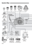 Page 216216
System Map
Eyecup Ef
Rubber Frame Ef
Eyepiece Extender 
EP-EX15
ll
Angle Finder C
E-series Dioptric 
Adjustment Lenses
Wide Strap
EW-100DB lll
270EX
ST-E2 430EX II 580EX II Macro Ring Lite 
MR-14EXMacro Twin Lite 
MT-24EX
Semi Hard Case  EH19-L Battery Pack
LP-E8
Battery Grip BG-E8
Battery Charger
LC-E8 or LC-E8E
Compact Power  Adapter 
CA-PS700
Battery Magazine BGM-E8A for 
size-AA/LR6 batteries
Battery Magazine
BGM-E8L for two 
LP-E8 battery packs DC Coupler 
DR-E8
Bundled 
Accessories
AC Adapter...