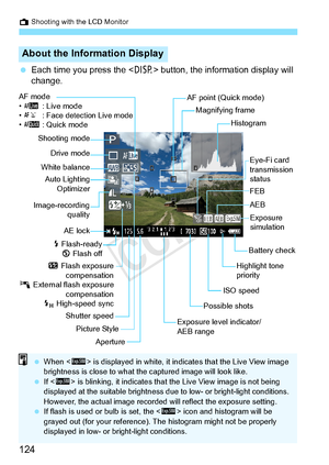 Page 124A Shooting with the LCD Monitor
124
 Each time you press the  button, the information display will 
change.
About the Information Display
Magnifying frame
ISO speed
Exposure level indicator/
AEB range
Aperture
Shutter speed
Picture Style Battery check
Exposure 
simulation
Image-recording
quality
White balance
y  Flash exposure
compensation
0  External flash exposure
compensation
e  High-speed sync
AF point (Quick mode)
FEB
AEB
Highlight tone 
priority
Histogram
Drive modeAE lock
r Flash-ready
b  Flash...