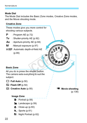 Page 22Nomenclature
22
Mode Dial
The Mode Dial includes the Basic Zone modes, Creative Zone modes, 
and the Movie shooting mode.
Basic Zone
All you do is press the shutter button. 
The camera sets everything to suit the 
subject.
1 : Full Auto (p.50)
7 : Flash Off  (p.54)
C : Creative Auto  (p.55)
Creative Zone
These modes give you more control for 
shooting various subjects.
d
: Program AE (p.72)
s : Shutter-priority AE (p.92)
f : Aperture-priority AE (p.94)
a : Manual exposure (p.97)
8 : Automatic...