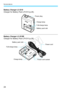 Page 24Nomenclature
24
Battery Charger LC-E10
Charger for Battery Pack LP-E10 (p.26).
Battery Charger LC-E10E
Charger for Battery Pack LP-E10 (p.26).
Battery pack slot
Power plug
Charge lamp
Full-charge lamp
Power cord 
Power cord socket
Battery pack slot
Charge lamp
Full-charge lamp
COPY  