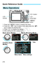 Page 274274
Quick Reference Guide
 
button
LCD 
monitor
 
Cross keys  button
Menu Operations
Creative Zone 
Modes Basic Zone Modes Movie Shooting Mode
1. Press the  button to display the menu.
2. Press the  key to select a tab, then press the <
V> 
key to select the desired item.
3. Press  to display the setting.
4. After setting the item, press .
Ta b s
Menu settings
Menu items
COPY  