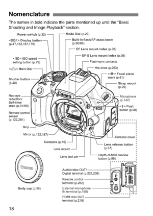 Page 1818
The names in bold indicate the parts mentioned up until the “Basic 
Shooting and Image Playback” section.
Nomenclature
Remote control 
terminal (p.262) Audio/video OUT/
Digital terminal (p.221,236)
HDMI mini OUT 
terminal (p.218) External microphone 
IN terminal (p.160) Hot shoe (p.263)
EF Lens mount index 
(p.36)
Grip
Remote control
sensor
(p.122,261) Flash-sync contacts 
Shutter button 
(p.40)
Lens lock pin
Lens mount
Contacts (p.15)
Depth-of-field preview 
button (p.98)
Built-in flash
/AF-assist...