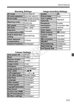 Page 177177
Handy Features
Shooting SettingsImage-recording SettingsAF modeOne-Shot AFQuality73AF point selectionAutomatic selectionPicture StyleAutoDrive modeu (Single shooting)Auto Lighting 
OptimizerStandard
Metering modeq
 (Evaluative 
metering)Peripheral 
illumination 
correctionEnable/
Correction data 
retainedISO speed AUTO (Auto)ISO AutoMax.: 3200Exposure 
compensation/AEBCanceledColor spacesRGBWhite balanceQ (Auto)Built-in flash func. 
settingNormalFiringCustom white 
balanceCanceled
Flash exposure...