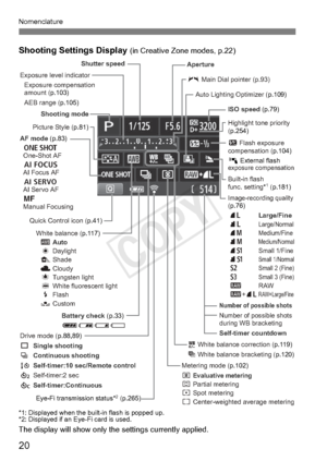 Page 20Nomenclature
20
Shooting Settings Display (in Creative Zone modes, p.22)
*1: Displayed when the built-in flash is popped up.
*2: Displayed if an Ey e-Fi card is used.
The display will show only th e settings currently applied.
Aperture
ISO speed (p.79)
Shutter speed
Shooting mode
White balance ( p.117)
 Q  Auto
 W  Daylight
 E  Shade
 R  Cloudy
 Y  Tungsten light
 U  White fluorescent light
 I  Flash
 O  Custom
Exposure level indicator
Exposure compensation 
amount ( p.103)
AEB range (p.105)
Number of...