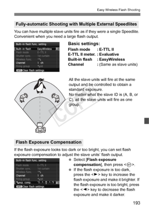 Page 193193
Easy Wireless Flash Shooting
You can have multiple slave units fire as if they were a single Speedlite. 
Convenient when you need a large flash output.
Basic settings:
Flash mode : E-TTL II
E-TTL II meter. : Evaluative
Built-in flash : EasyWireless
Channel : (Same as slave units)
All the slave units will fire at the same 
output and be controlled to obtain a 
standard exposure.
No matter what the slave ID is (A, B, or 
C), all the slave units will fire as one 
group.
If the flash exposure looks too...