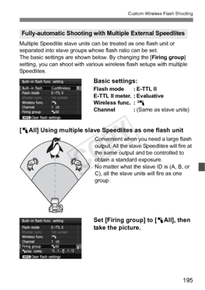 Page 195195
Custom Wireless Flash Shooting
Multiple Speedlite slave units can be treated as one flash unit or 
separated into slave groups whose flash ratio can be set.
The basic settings are shown below. By changing the [Firing group] 
setting, you can shoot with various wir eless flash setups with multiple 
Speedlites.
Basic settings:
Flash mode : E-TTL II
E-TTL II meter. : Evaluative
Wireless func. : 0
Channel : (Same as slave units)
[1 All] Using multiple slave Speedlites as one flash unit
Convenient when...