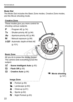 Page 22Nomenclature
22
Mode Dial
The Mode Dial includes the Basic Zone modes, Creative Zone modes, 
and the Movie shooting mode.
Basic Zone
All you do is press the shutter button.
The camera sets everything to suit the 
subject.
A :Scene Intelligent Auto (p.50)
7 :Flash Off (p.55)
C :Creative Auto  (p.56)
Creative Zone
These modes give you more control for 
shooting various subjects.
d
: Program AE (p.74)
s : Shutter-priority AE (p.94)
f : Aperture-priority AE (p.96)
a : Manual exposure (p.99)
8 : Automatic...